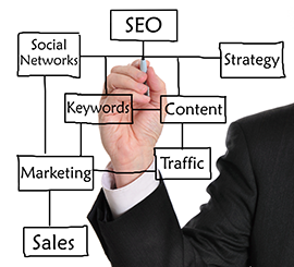 digital-marketing-seo