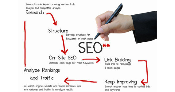 image-seo-01