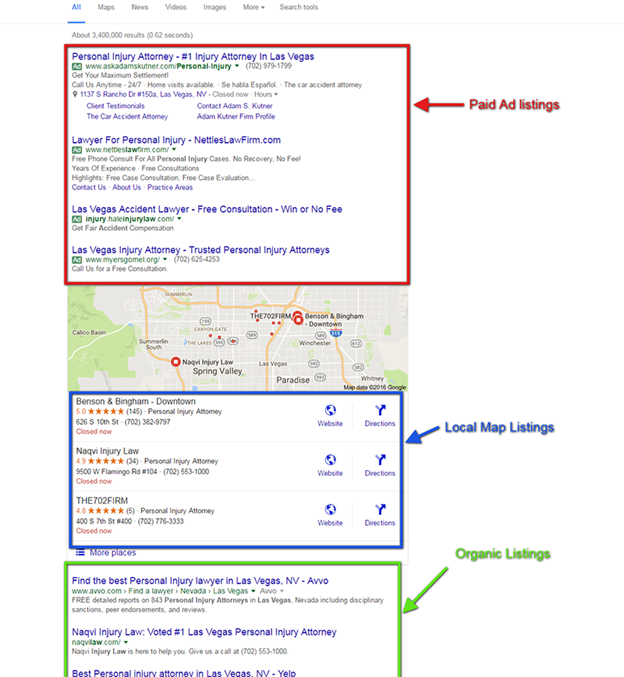 Google-Listings